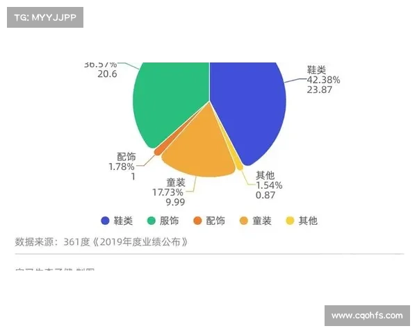商业性比赛的定义;探讨数字化时代商业化赛事盈利提升与品牌增值策略实践 商业性比赛的定义;探讨数字化时代商业化赛事盈利提升与品牌增值策略实践