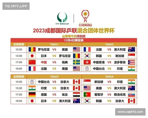 世界杯中国队赛程与比赛时间 世界杯中国队赛程与比赛时间