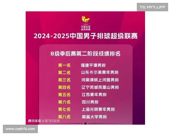 体育B级赛事_国际b级赛事