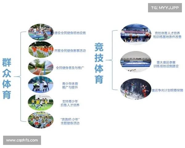 公益体育赛事案例 公益体育项目 公益体育赛事案例 公益体育项目
