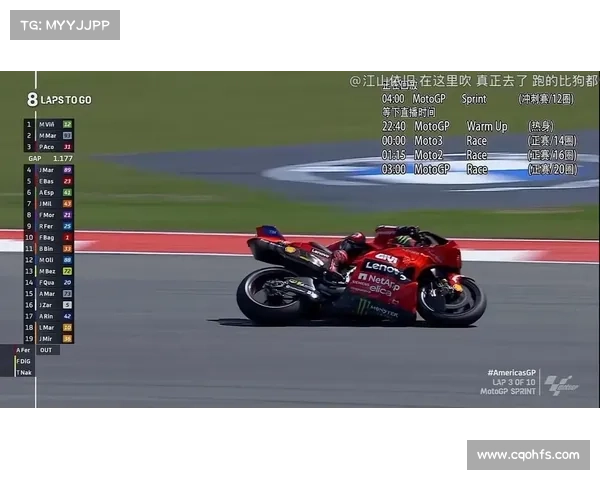 摩托gp赛事,摩托gp赛事直播平台